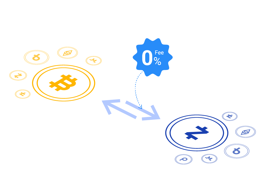 Dubai Business Travel